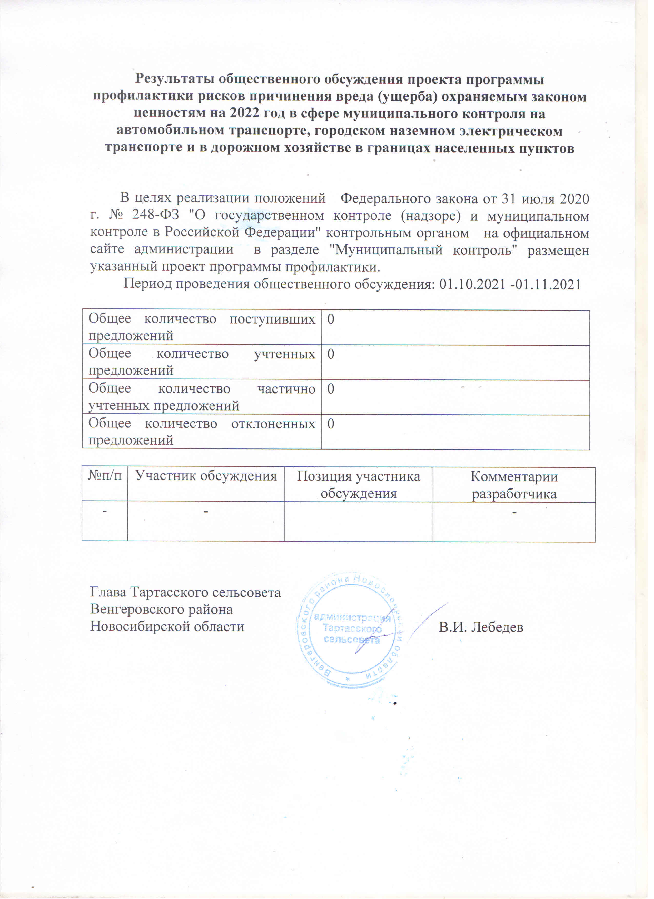 Открыть оригинальное изображение