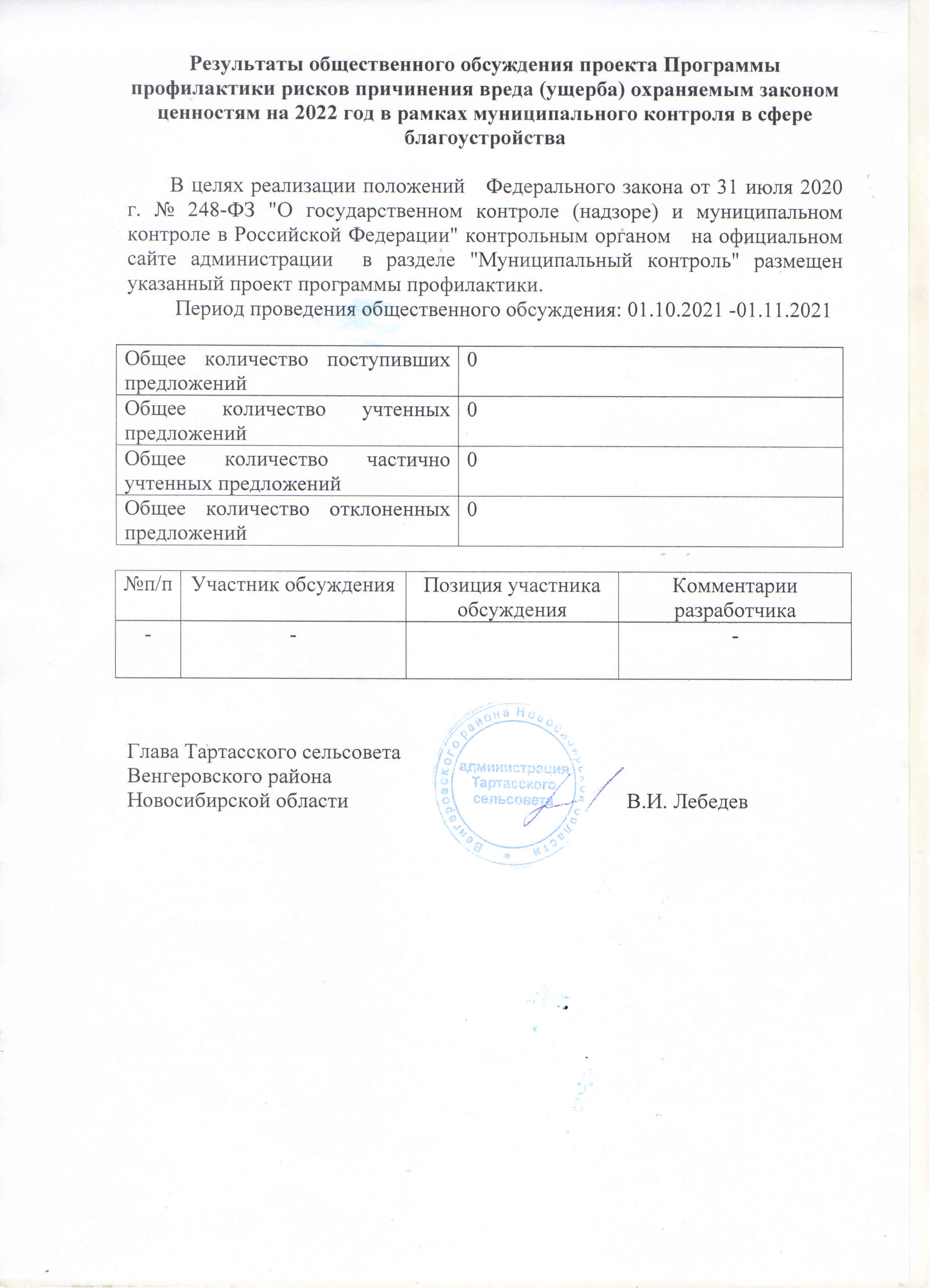 Открыть оригинальное изображение