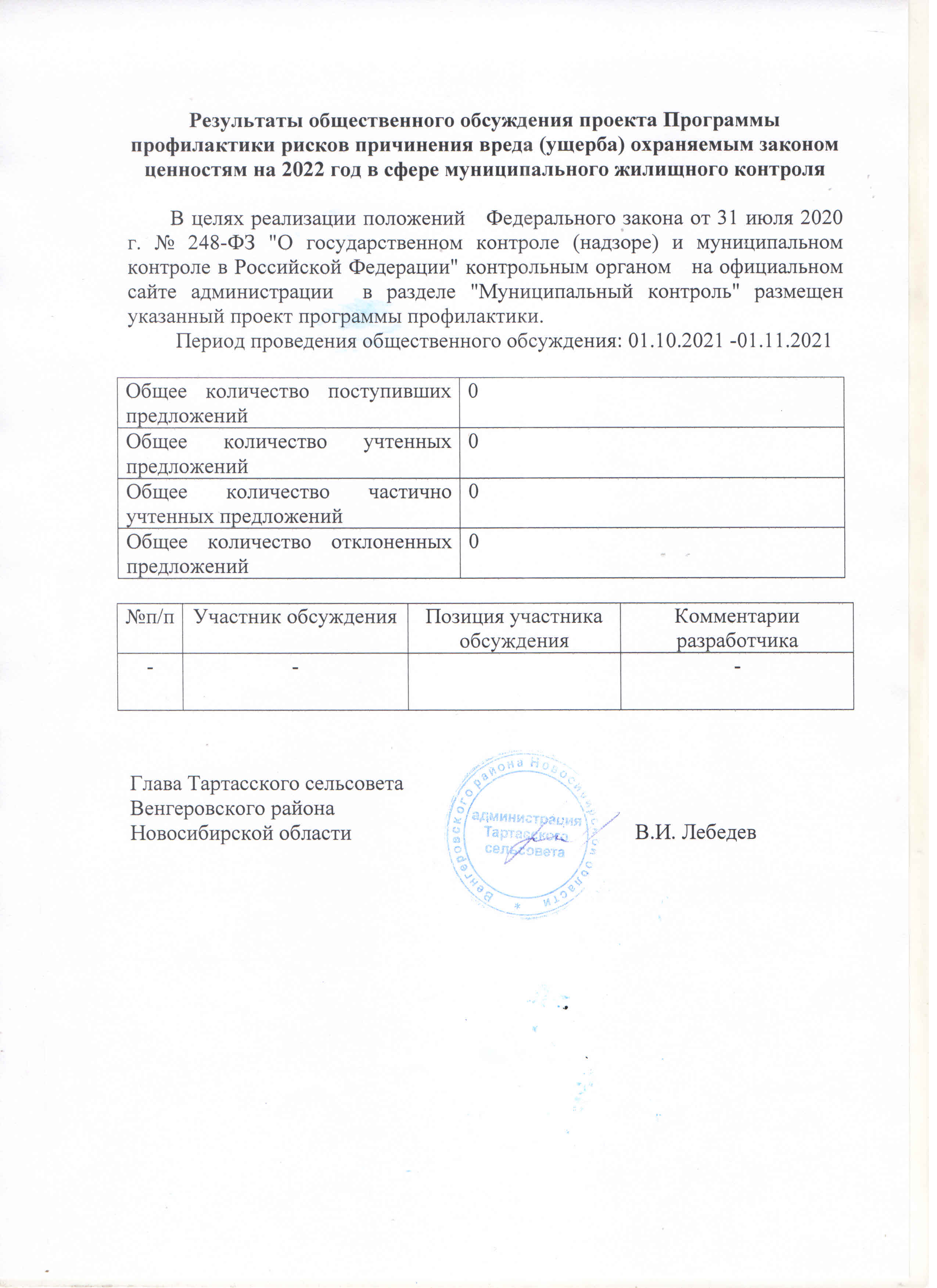 Открыть оригинальное изображение