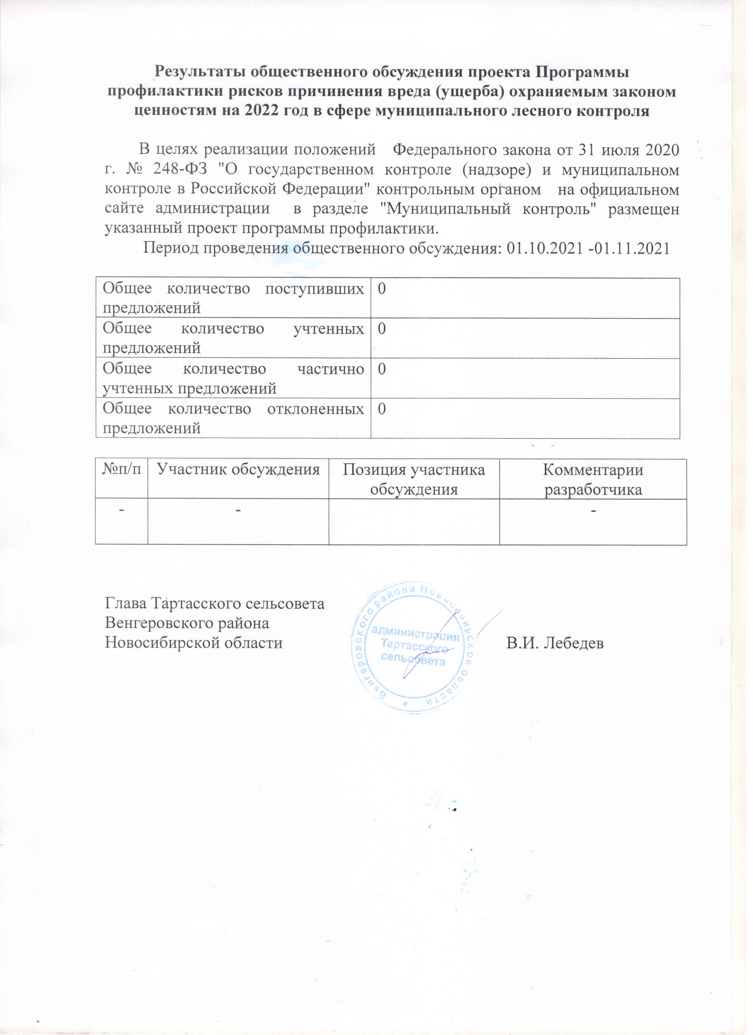 Открыть оригинальное изображение