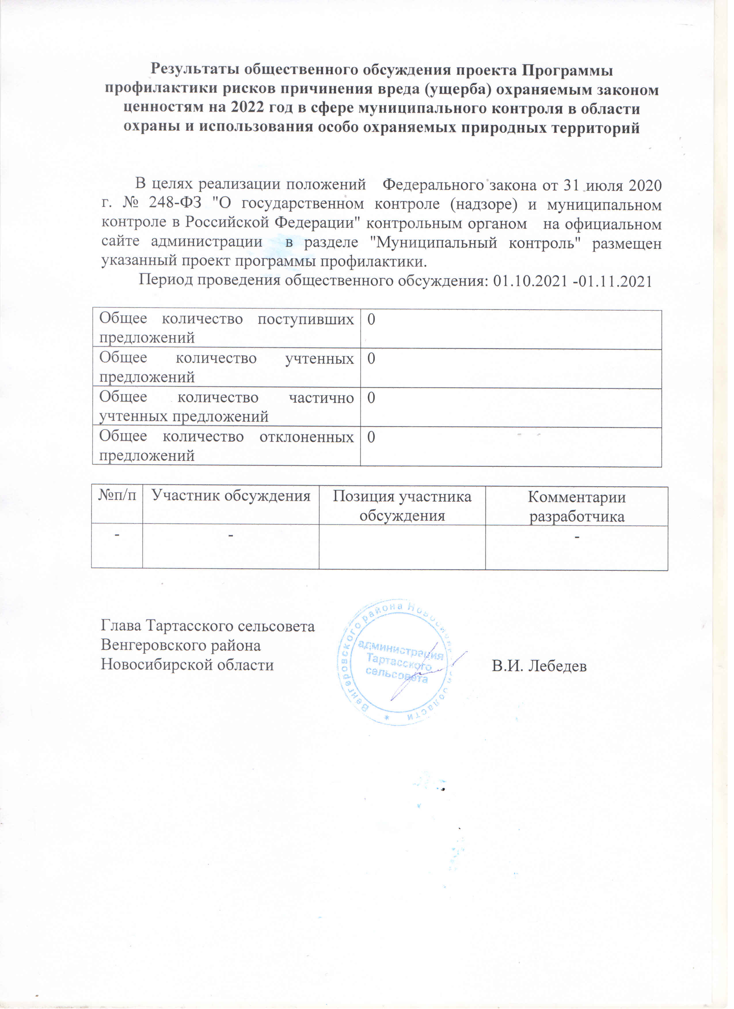 Открыть оригинальное изображение